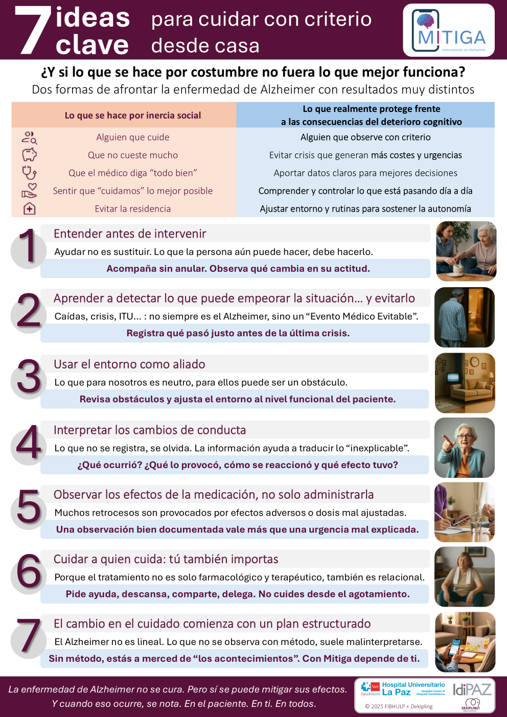metodologia